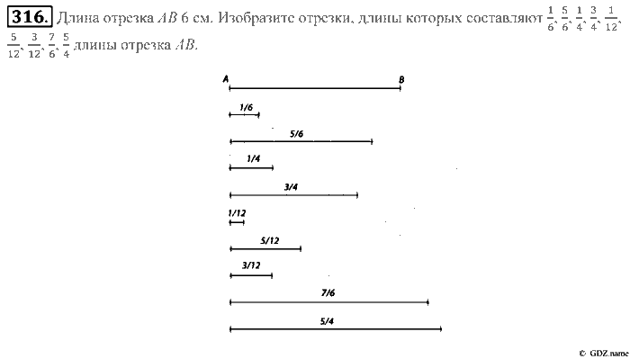 Математика, 5 класс, Зубарева, Мордкович, 2013, §19. Обыкновенные дроби Задание: 316