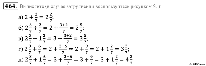 Математика, 5 класс, Зубарева, Мордкович, 2013, §25. Сложение и вычитание смешанных чисел Задание: 464