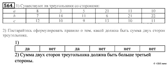 Математика, 5 класс, Зубарева, Мордкович, 2013, §31. Треугольник Задание: 564