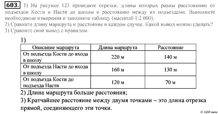 Математика, 5 класс, Зубарева, Мордкович, 2013, §34. Расстояние между двумя точками. Масштаб Задание: 603