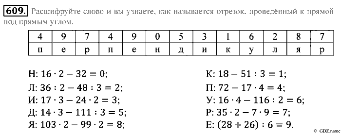 Математика, 5 класс, Зубарева, Мордкович, 2013, §35. Расстояние от точки до прямой. Перпендикулярные прямые Задание: 609