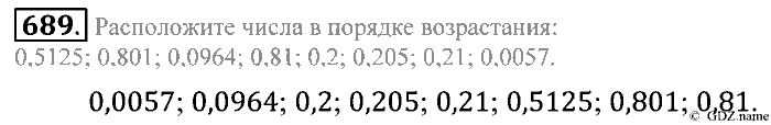 Математика, 5 класс, Зубарева, Мордкович, 2013, §41. Сравнение десятичных дробей Задание: 689