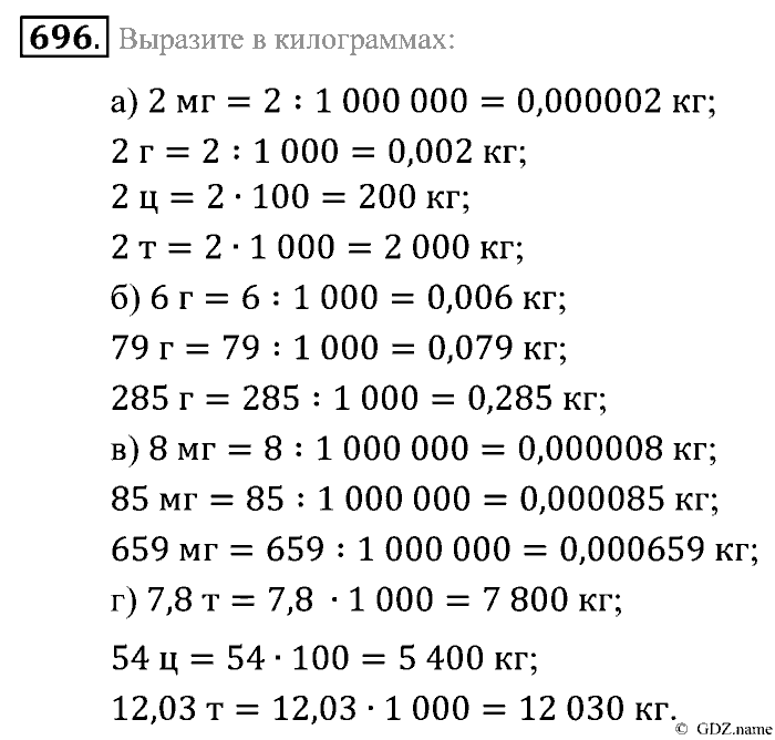 Математика, 5 класс, Зубарева, Мордкович, 2013, §41. Сравнение десятичных дробей Задание: 696