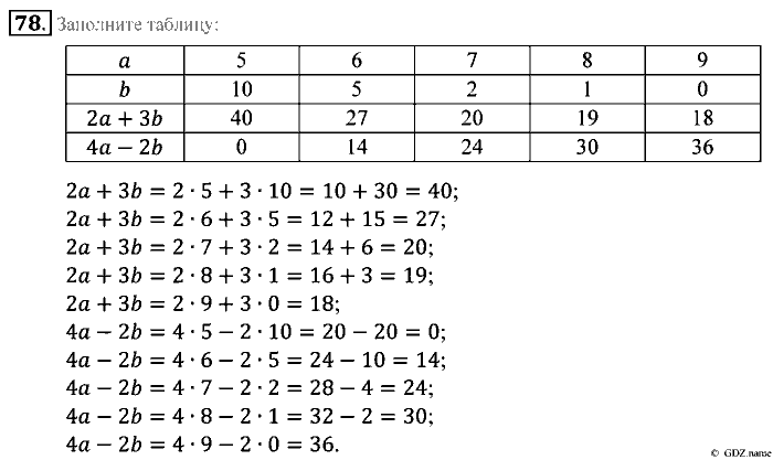 Математика, 5 класс, Зубарева, Мордкович, 2013, §4. Прямая. Отрезок. Луч Задание: 78