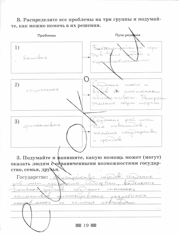 Обществознание, 5 класс, Хромова И.С, 2015, задание: стр. 19