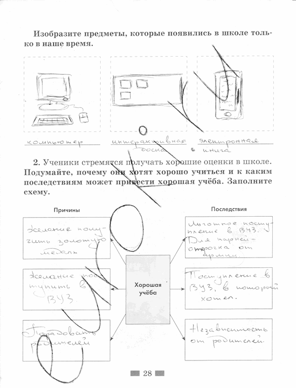 Обществознание, 5 класс, Хромова И.С, 2015, задание: стр. 28