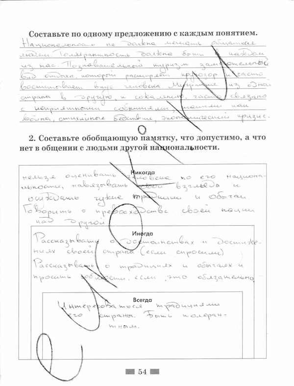 Обществознание, 5 класс, Хромова И.С, 2015, задание: стр. 54