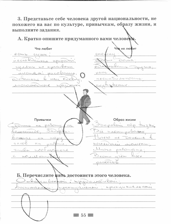 Обществознание, 5 класс, Хромова И.С, 2015, задание: стр. 55