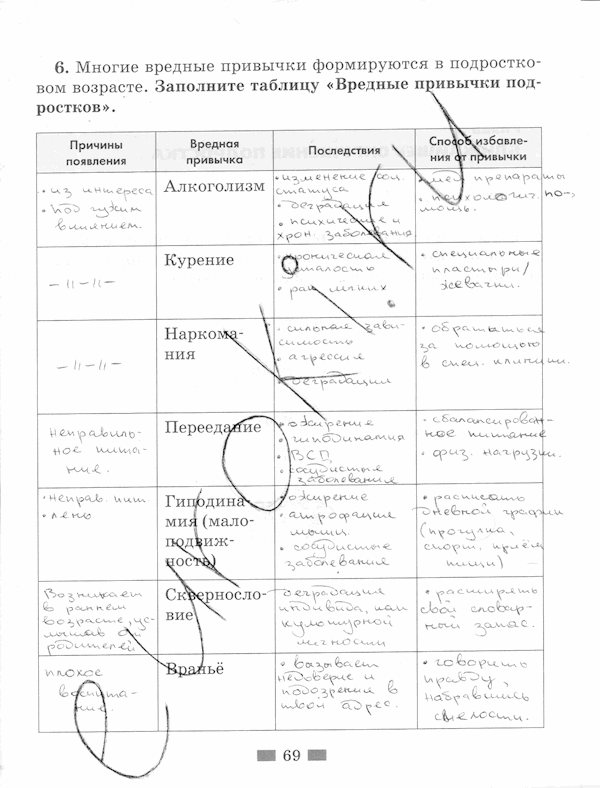 Обществознание, 5 класс, Хромова И.С, 2015, задание: стр. 69