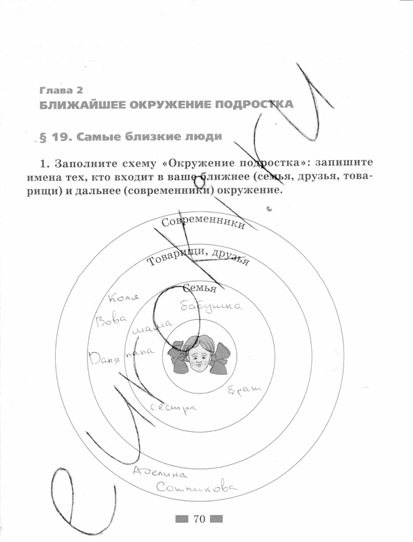 Обществознание, 5 класс, Хромова И.С, 2015, задание: стр. 70
