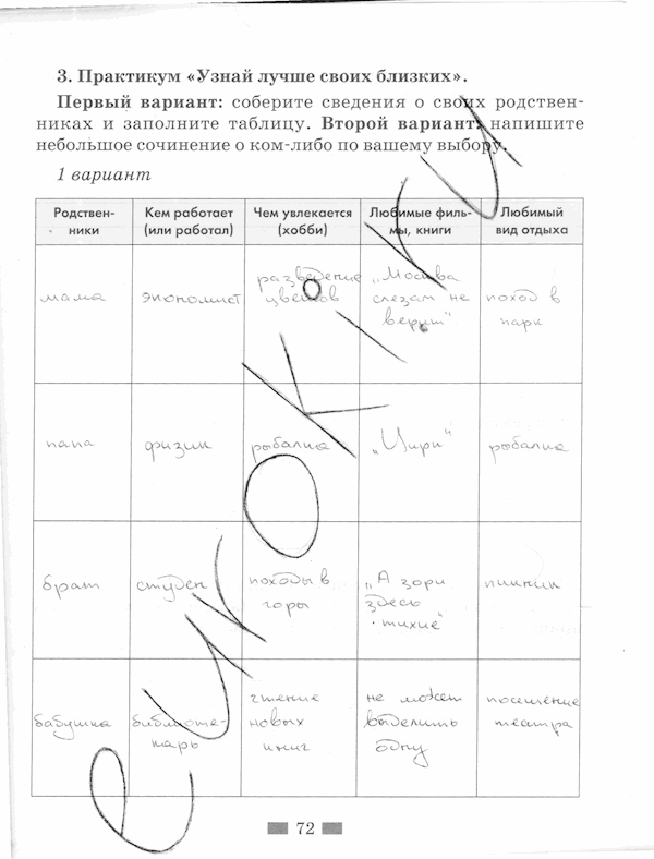 Обществознание, 5 класс, Хромова И.С, 2015, задание: стр. 72