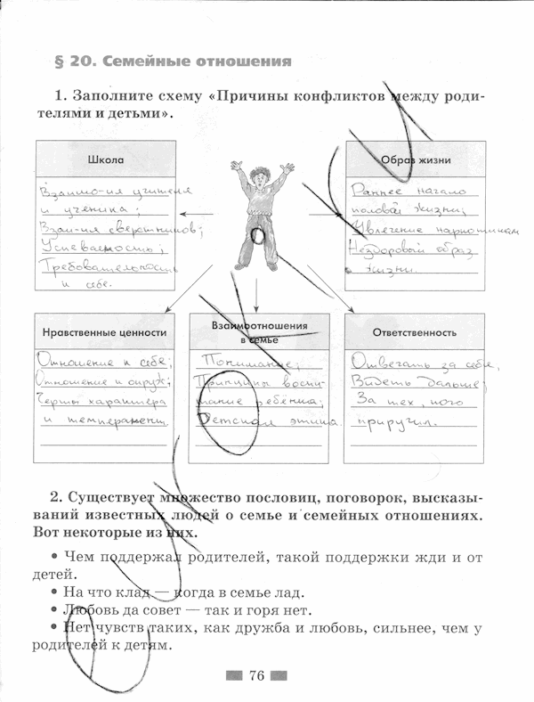 Обществознание, 5 класс, Хромова И.С, 2015, задание: стр. 76