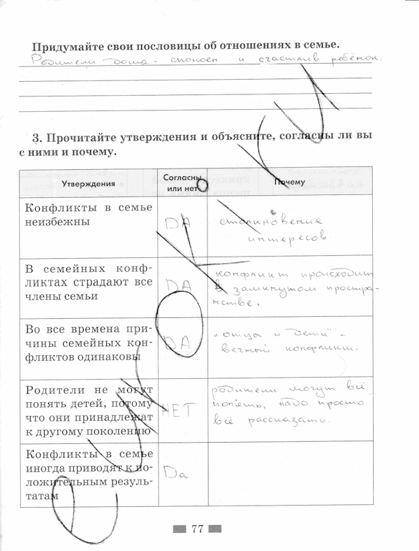Обществознание, 5 класс, Хромова И.С, 2015, задание: стр. 77