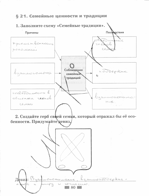 Обществознание, 5 класс, Хромова И.С, 2015, задание: стр. 80