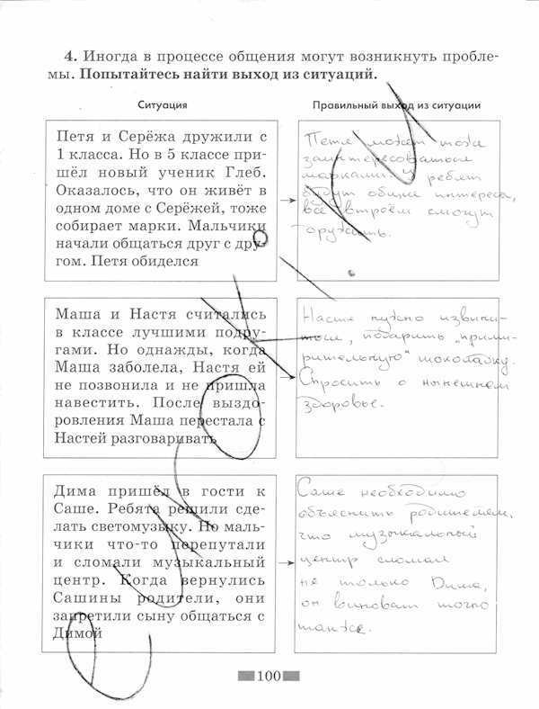 Обществознание, 5 класс, Хромова И.С, 2015, задание: стр. 100