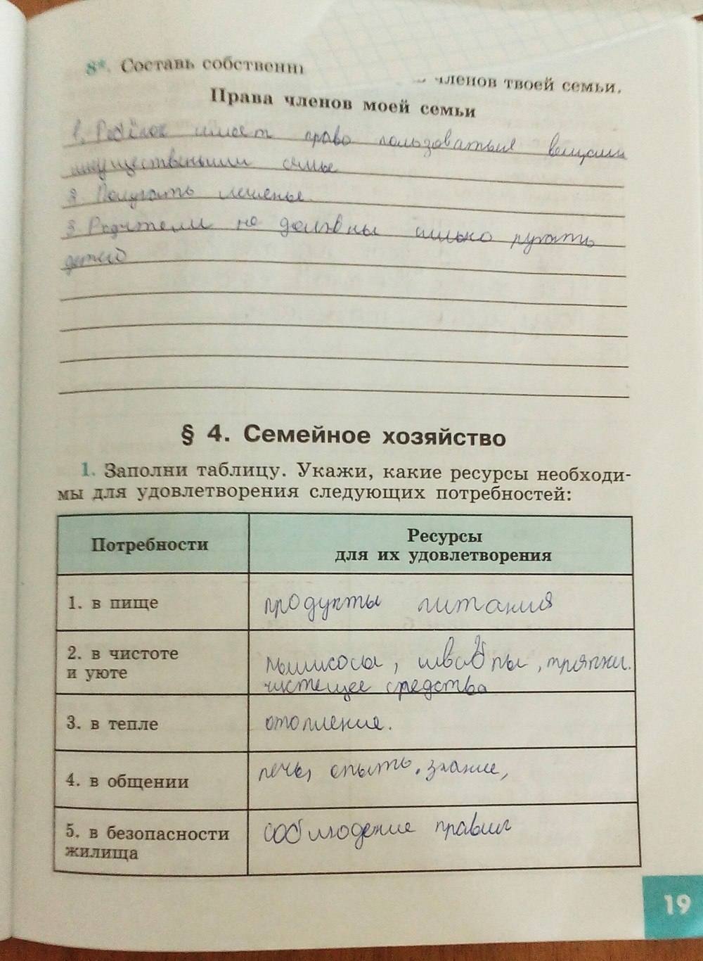 Рабочая тетрадь, 5 класс, Иванова Л.Ф., Хотеенкова Я.В., 2015, задание: стр. 19