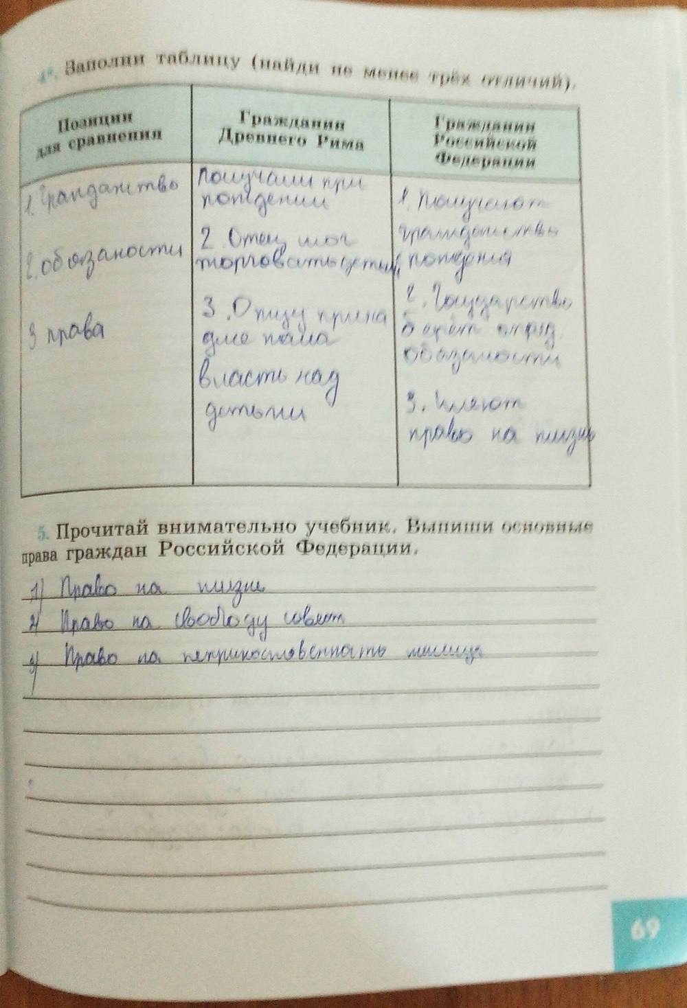 Рабочая тетрадь, 5 класс, Иванова Л.Ф., Хотеенкова Я.В., 2015, задание: стр. 69