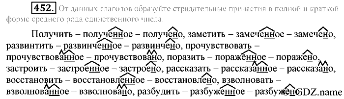 Русский язык, 6 класс, Разумовская, Львова, 2013, задача: 452