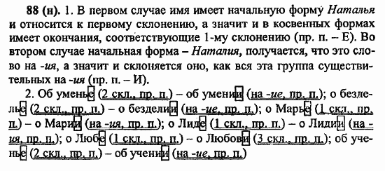 Русский язык, 6 класс, Лидман, Орлова, 2006 / 2011, задание: 88(н)