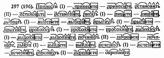 Русский язык, 6 класс, Лидман, Орлова, 2006 / 2011, задание: 297(196)