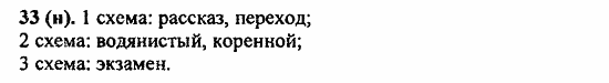 Русский язык, 6 класс, Лидман, Орлова, 2006 / 2011, задание: 33(н)