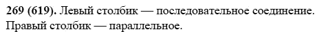 Русский язык, 6 класс, М.М. Разумовская, 2009 - 2012, задание: 269(619)