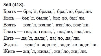 русский язык 6 класс ладыженская номер 546. русский язык 6 класс номер 397. русский язык 6 класс номер 360. русский язык 5 класс автор ладыженская упражнения 397. русский язык 6 класс 2 часть номер 546.