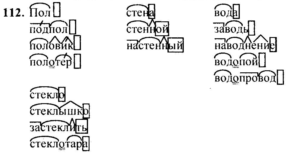 Русский язык, 6 класс, М.Т. Баранов, Л.А. Тростенцова, Т.А. Ладыженская, 2011, задание: 112