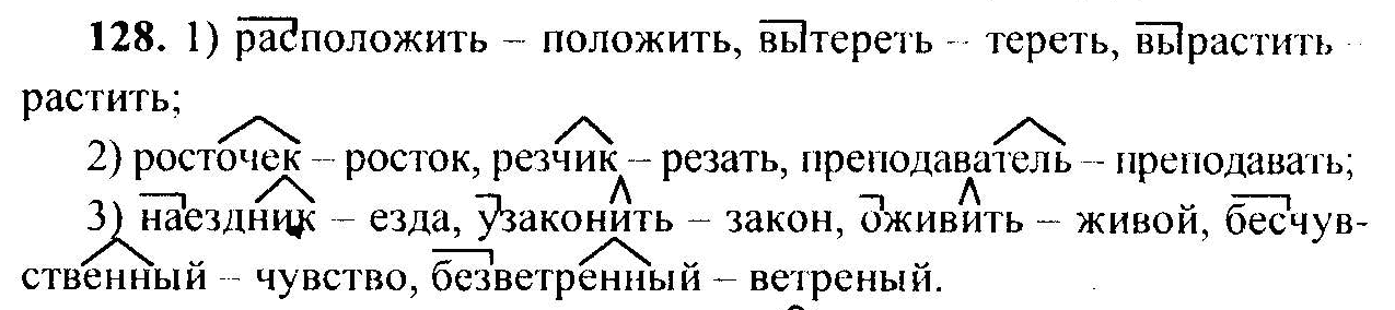 Русский язык, 6 класс, М.Т. Баранов, Л.А. Тростенцова, Т.А. Ладыженская, 2011, задание: 128