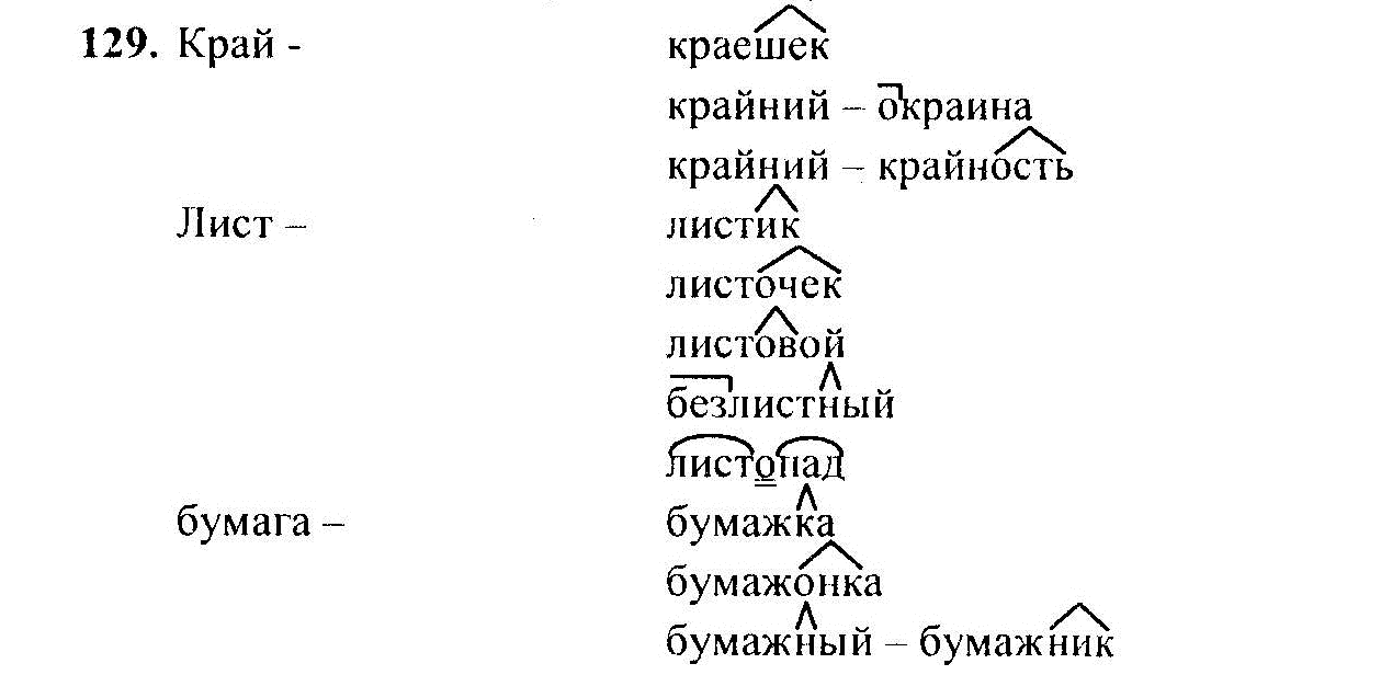 Русский язык, 6 класс, М.Т. Баранов, Л.А. Тростенцова, Т.А. Ладыженская, 2011, задание: 129