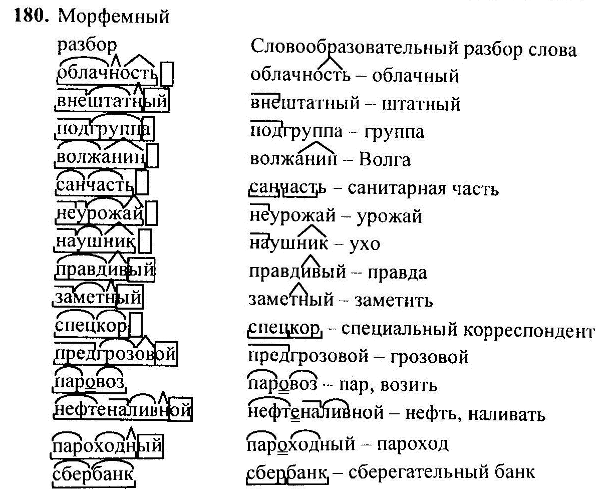 Русский язык, 6 класс, М.Т. Баранов, Л.А. Тростенцова, Т.А. Ладыженская, 2011, задание: 180