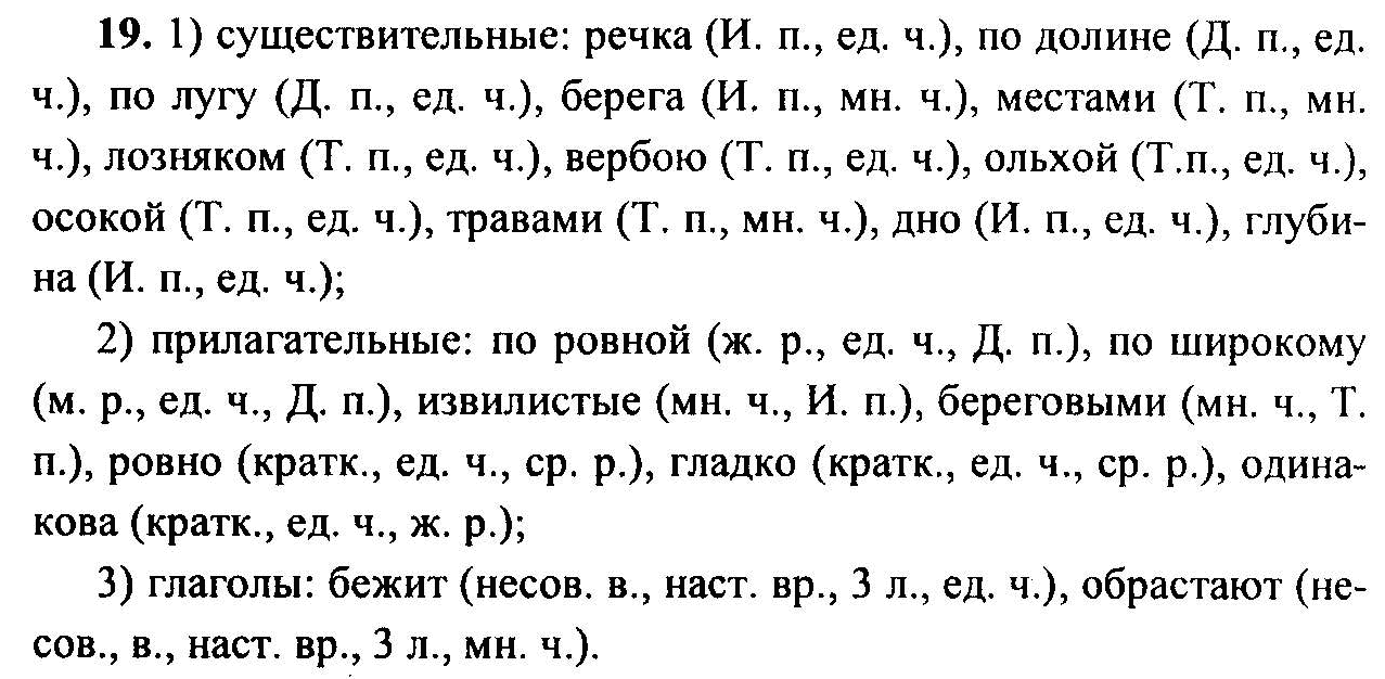 Основной альбом - Фотография 3 из 3 ВКонтакте