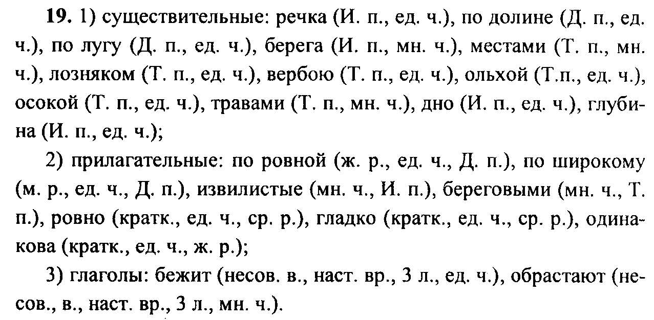 Сколько лет русскому языку 6 класс. Русский язык 6 класс Баранов ладыженская. Русский язык 6 класс упражнение 19. Упражнения по русскому языку 6 класс Баранов ладыженская. Русский язык 6 класс ладыженская 2015.