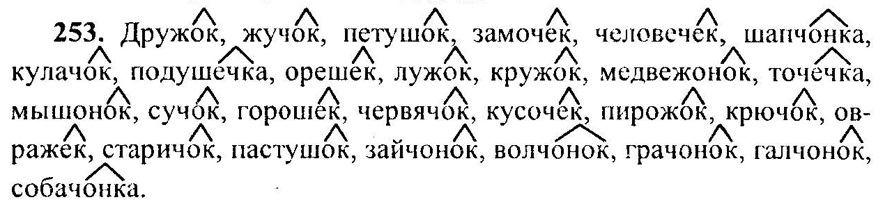 Русский язык, 6 класс, М.Т. Баранов, Л.А. Тростенцова, Т.А. Ладыженская, 2011, задание: 253