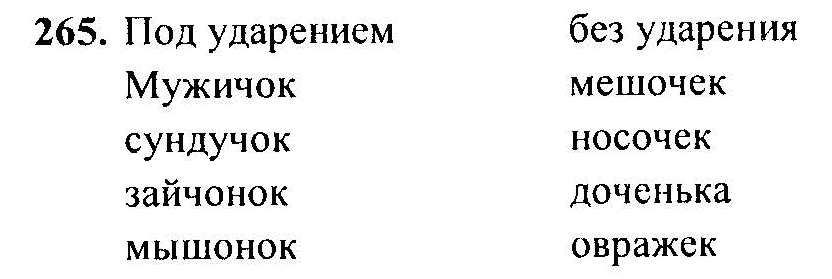 Русский язык, 6 класс, М.Т. Баранов, Л.А. Тростенцова, Т.А. Ладыженская, 2011, задание: 265