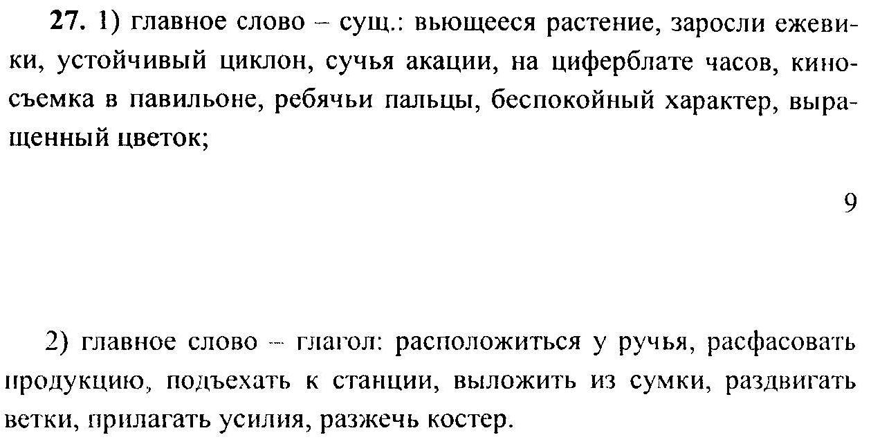 Русский язык, 6 класс, М.Т. Баранов, Л.А. Тростенцова, Т.А. Ладыженская, 2011, задание: 27
