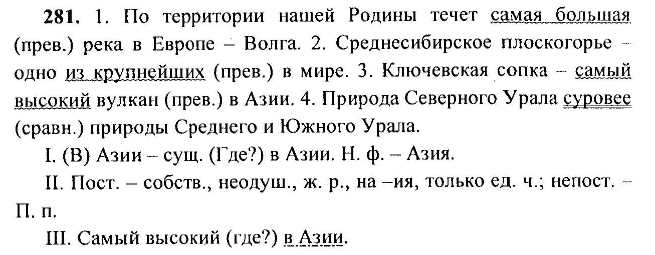 Русский язык, 6 класс, М.Т. Баранов, Л.А. Тростенцова, Т.А. Ладыженская, 2011, задание: 281