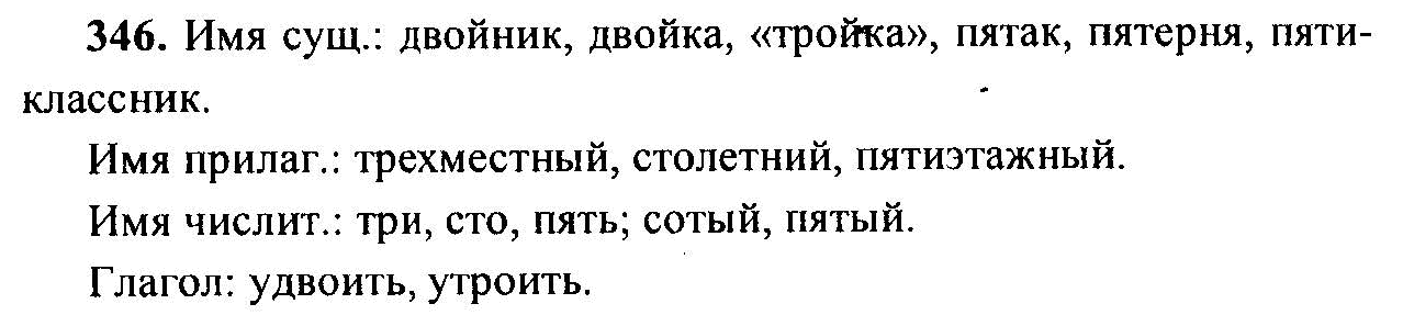 Русский язык, 6 класс, М.Т. Баранов, Л.А. Тростенцова, Т.А. Ладыженская, 2011, задание: 346
