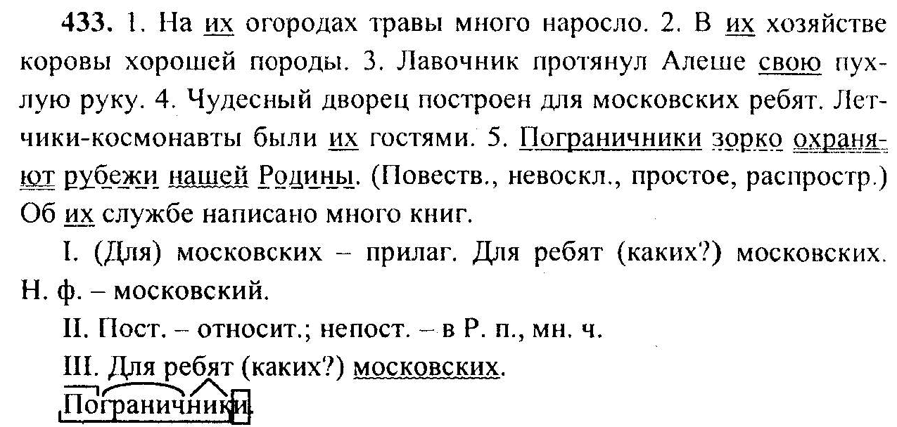 Русский язык, 6 класс, М.Т. Баранов, Л.А. Тростенцова, Т.А. Ладыженская, 2011, задание: 433