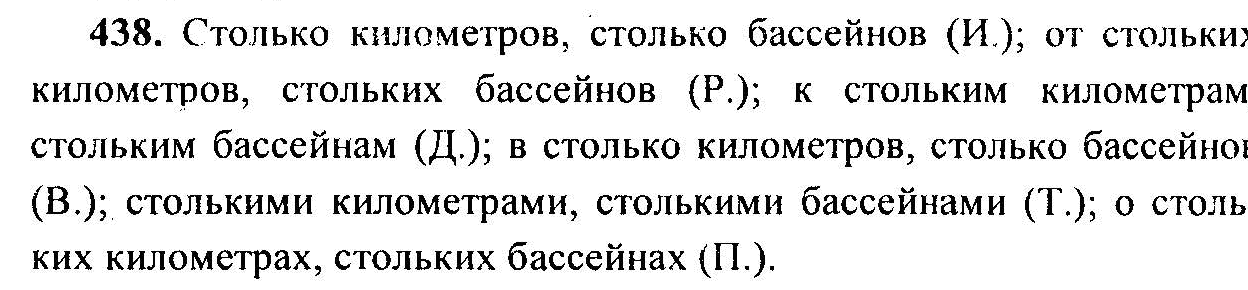 Русский язык, 6 класс, М.Т. Баранов, Л.А. Тростенцова, Т.А. Ладыженская, 2011, задание: 438