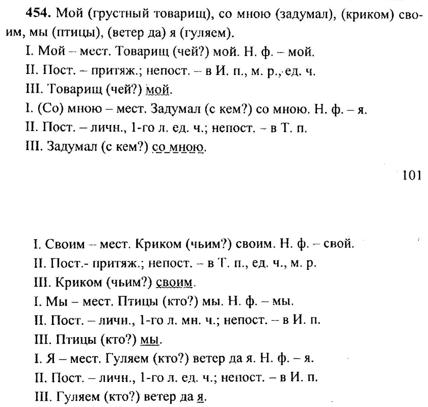 Русский язык, 6 класс, М.Т. Баранов, Л.А. Тростенцова, Т.А. Ладыженская, 2011, задание: 454