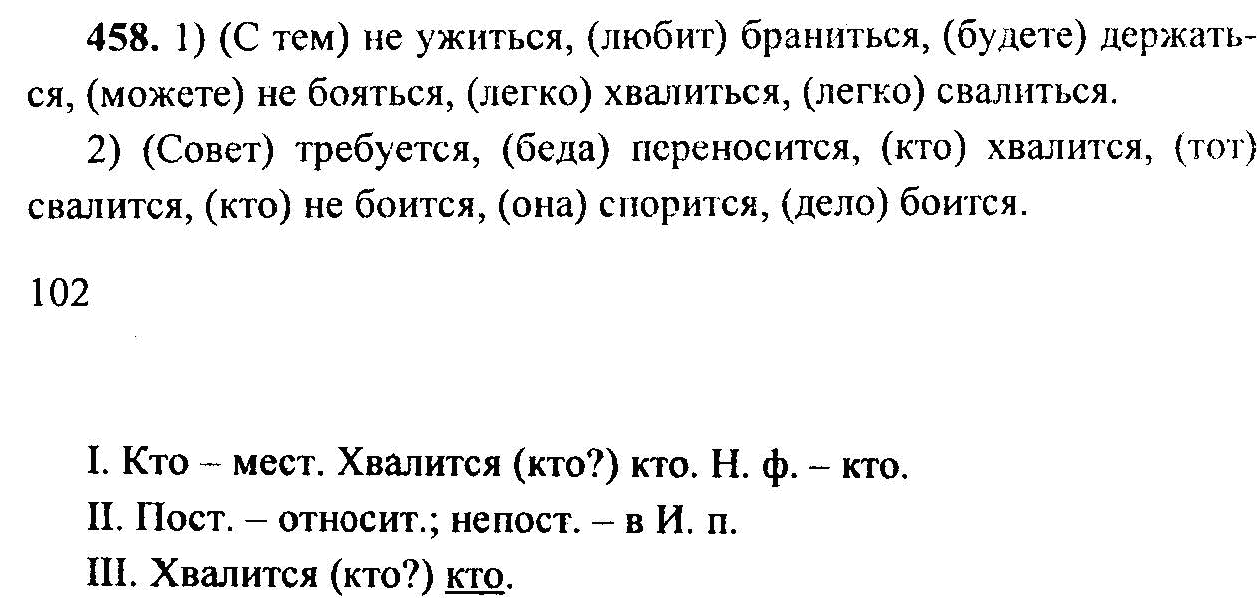 Русский язык, 6 класс, М.Т. Баранов, Л.А. Тростенцова, Т.А. Ладыженская, 2011, задание: 458