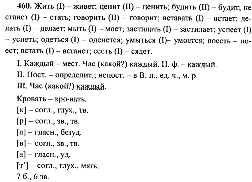 упр 460 по русскому языку 5 класс