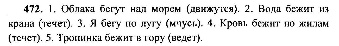 Русский язык, 6 класс, М.Т. Баранов, Л.А. Тростенцова, Т.А. Ладыженская, 2011, задание: 472