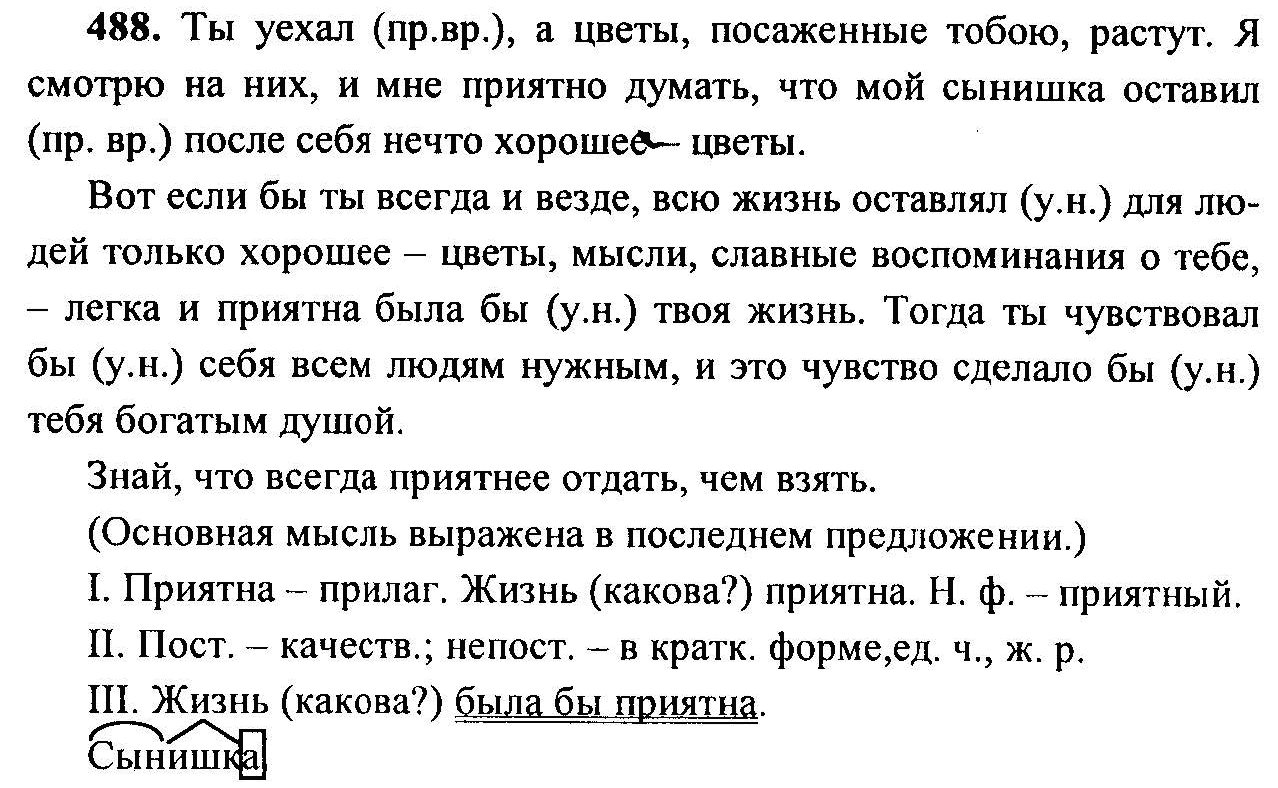 Русский язык, 6 класс, М.Т. Баранов, Л.А. Тростенцова, Т.А. Ладыженская, 2011, задание: 488