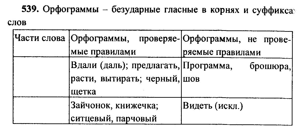 Русский язык, 6 класс, М.Т. Баранов, Л.А. Тростенцова, Т.А. Ладыженская, 2011, задание: 539