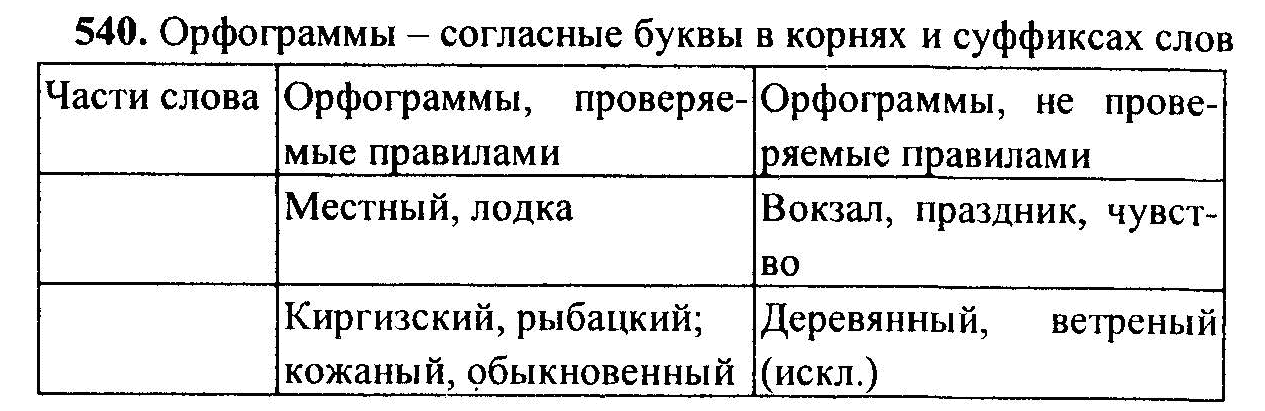 Русский язык, 6 класс, М.Т. Баранов, Л.А. Тростенцова, Т.А. Ладыженская, 2011, задание: 540