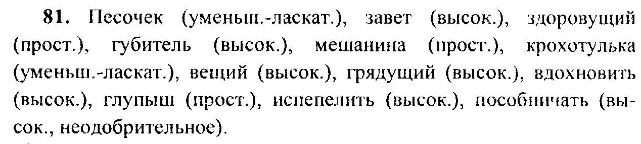 Русский язык, 6 класс, М.Т. Баранов, Л.А. Тростенцова, Т.А. Ладыженская, 2011, задание: 81
