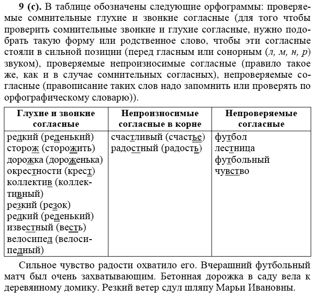 Практика, 6 класс, А.К. Лидман-Орлова, 2006 - 2012, задание: 9 (с)