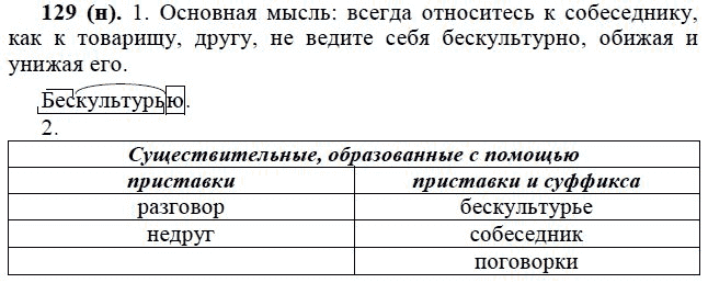 Практика, 6 класс, А.К. Лидман-Орлова, 2006 - 2012, задание: 129 (н)